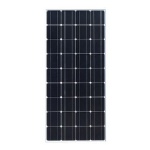 BIPV Front Glass and Back Glass